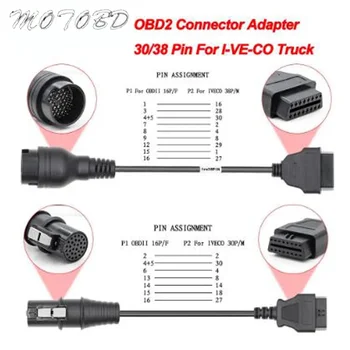 Адаптер Разъема OBD2 Для грузовика IVECO 30/38 Pin OBD к OBD2 16Pin Для IVECO OBD OBD2 Диагностический Автоматический Инструмент Удлинитель OBD2